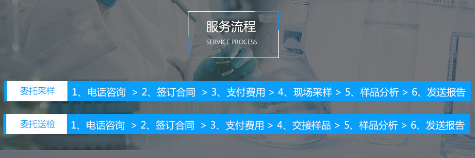 	石家莊環(huán)境檢測，環(huán)保檢測，第三方檢測機構(gòu)